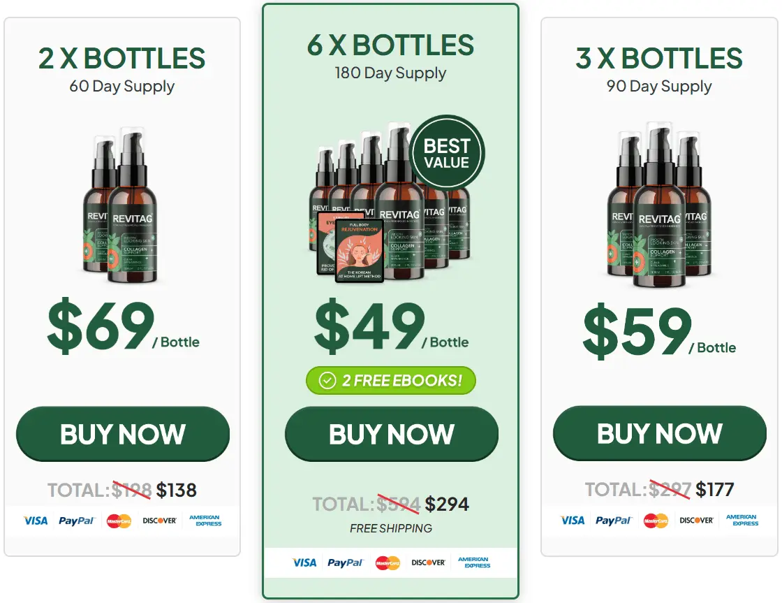 ReviTag Price 1